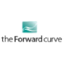 theforwardcurve.com