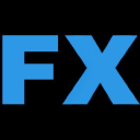 The FX Chain