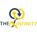 thefxinfinity.com