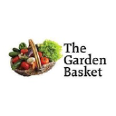 thegardenbasket.com.au