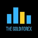 Thegoldforex