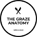 The Graze Anatomy logo