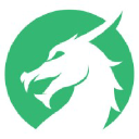 The Green Dragon CBD Logo