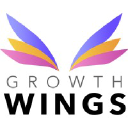 Growth Wings Marketing Pvt