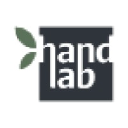 thehandlab.com