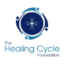 thehealingcycle.ca
