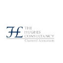 Hughes Consultancy