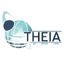 Theia LLC