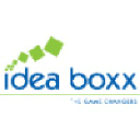 theideaboxx.com