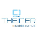 theiner.nl