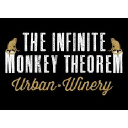 theinfinitemonkeytheorem.com