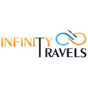 Infinity Travels