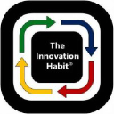 theinnovationhabit.com