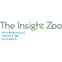 theinsightzoo-en.com