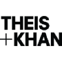 theisandkhan.com