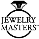 thejewelrymaster.com