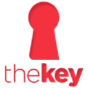 thekeybranding.com
