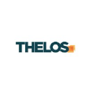 thelos.com.br