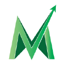 Themarketgeek