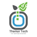 themartech.com