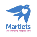 themartlets.org.uk