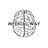 Themedicalway