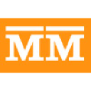 Themillions