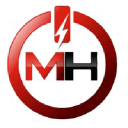 The Mindful Habit