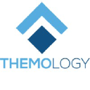 themology.net