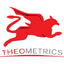 theometrics.com