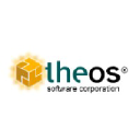 theos-software.com