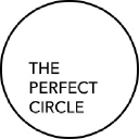 The Perfect Circle's