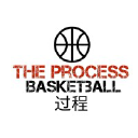 theprocessbasketball.org