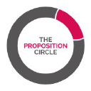 thepropositioncircle.com