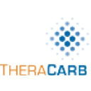 theracarb.com