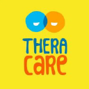 theracare.com.br