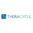 theracycle.com