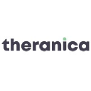 theranica.com