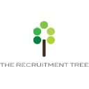 therecruitmenttree.com