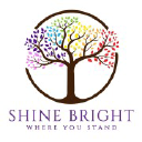 Christy DeArment -The Reiki Muse