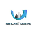 The Research Insights