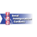 therightgasket.com