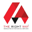 therightway.se
