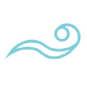 The Rising Tides