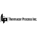 thermacor.com