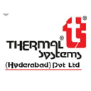 thermalindia.com