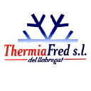 thermiafred.com