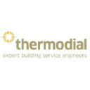 thermodial.ie