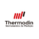 thermodin.com.br