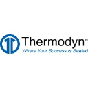 Thermodyn Corporation